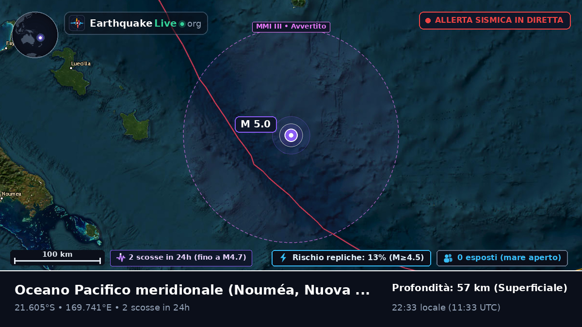 Oceano Pacifico meridionale (Nuova Caledonia)
