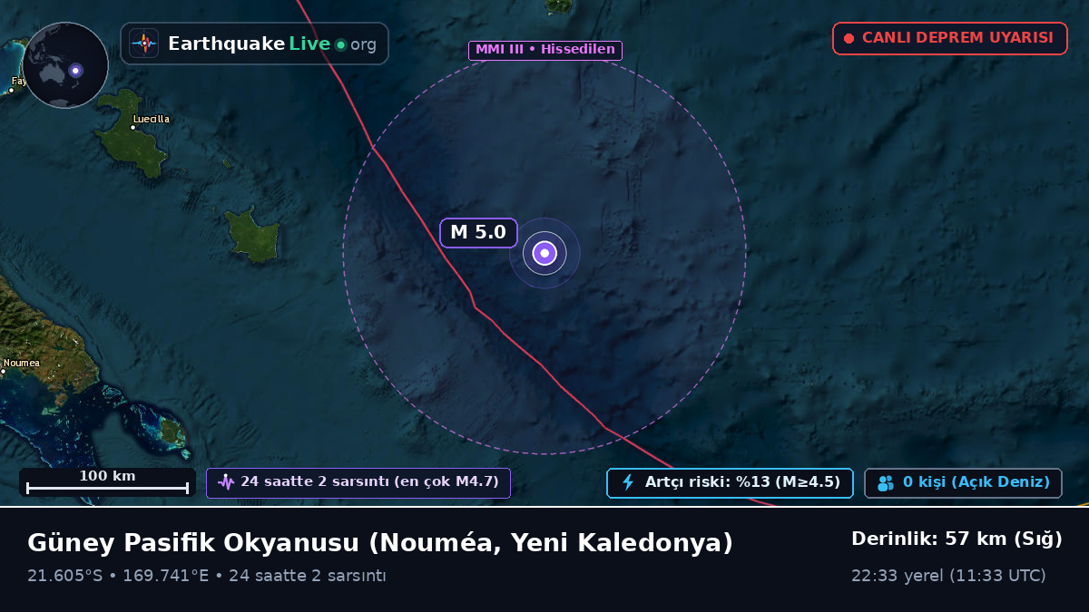 Güney Pasifik Okyanusu (Yeni Kaledonya)