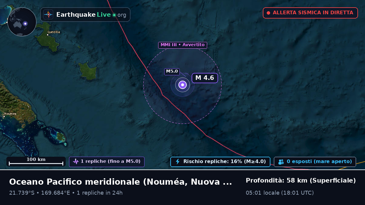 Oceano Pacifico meridionale (Nuova Caledonia)