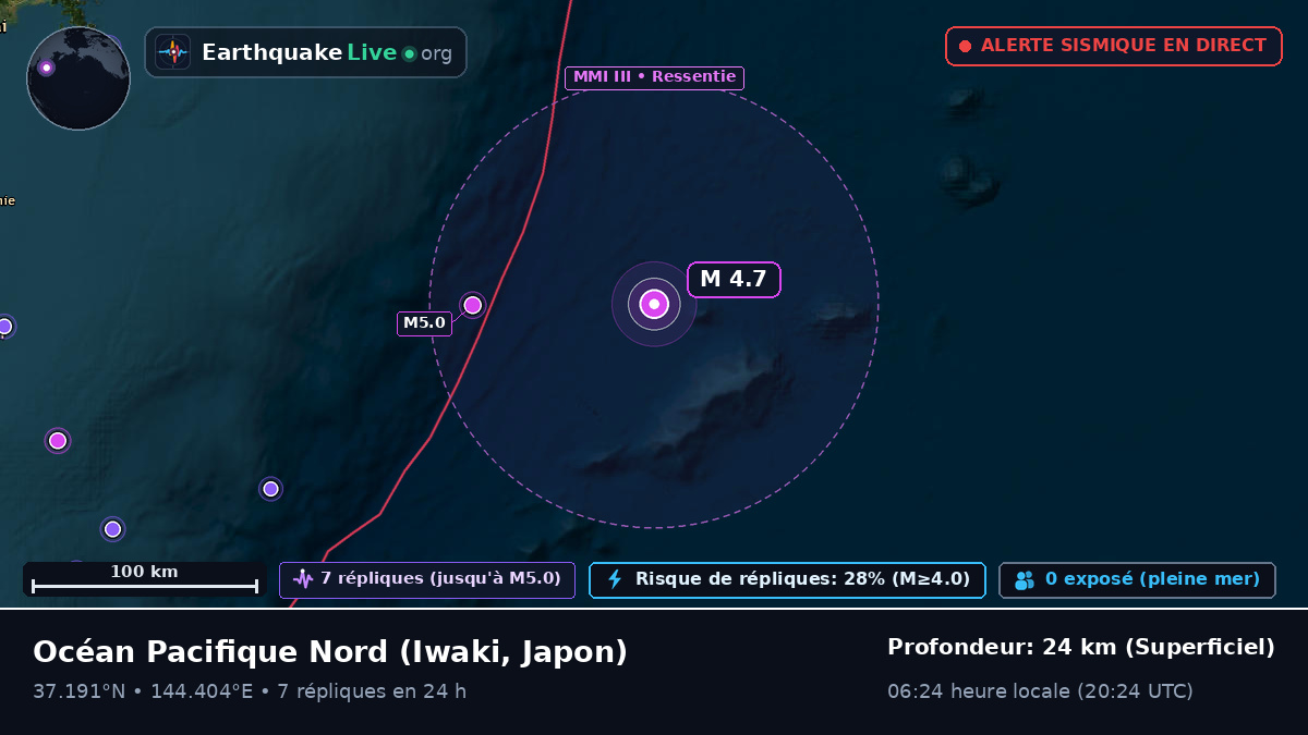 Océan Pacifique Nord (Japon)