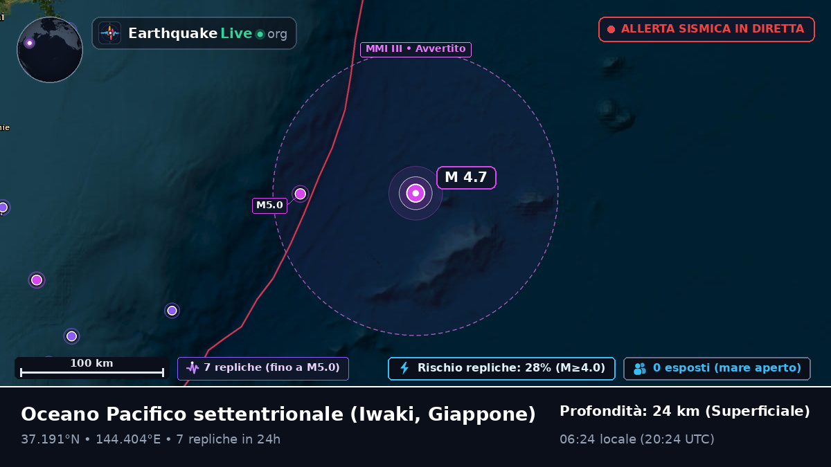 Oceano Pacifico settentrionale (Giappone)
