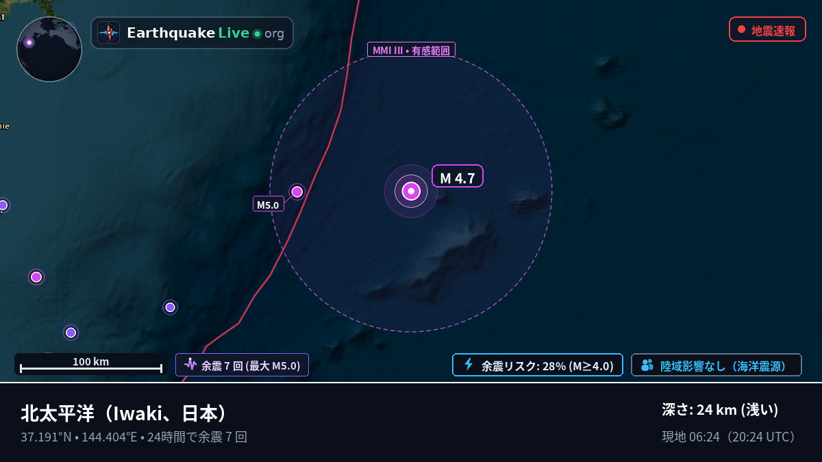 北太平洋 (日本)