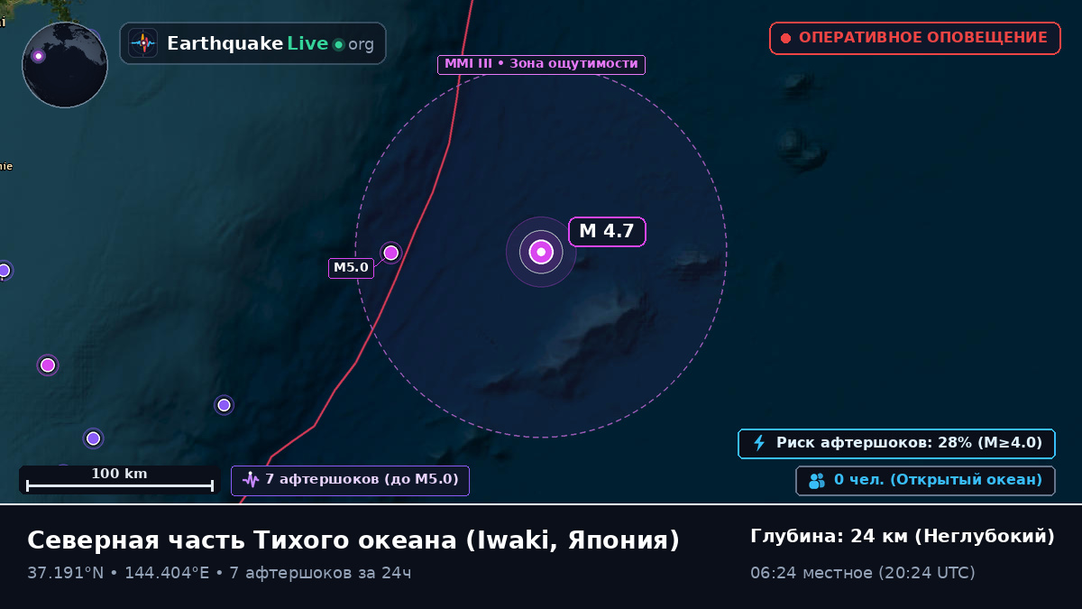 Северная часть Тихого океана (Япония)