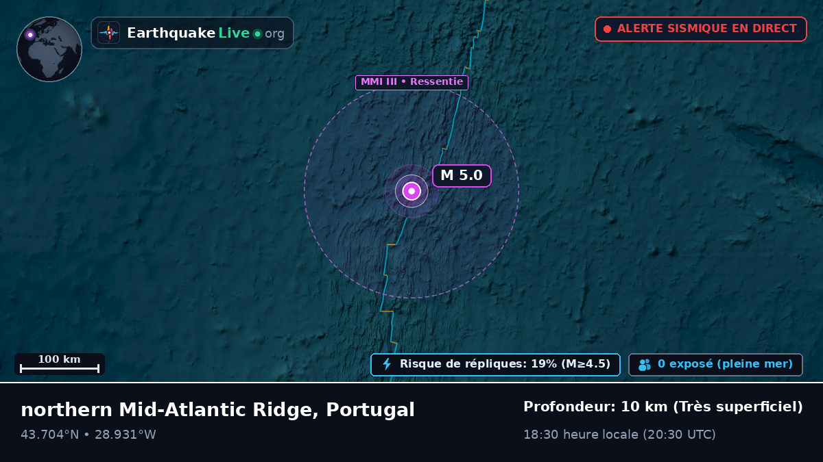 Océan Atlantique Nord (Portugal)