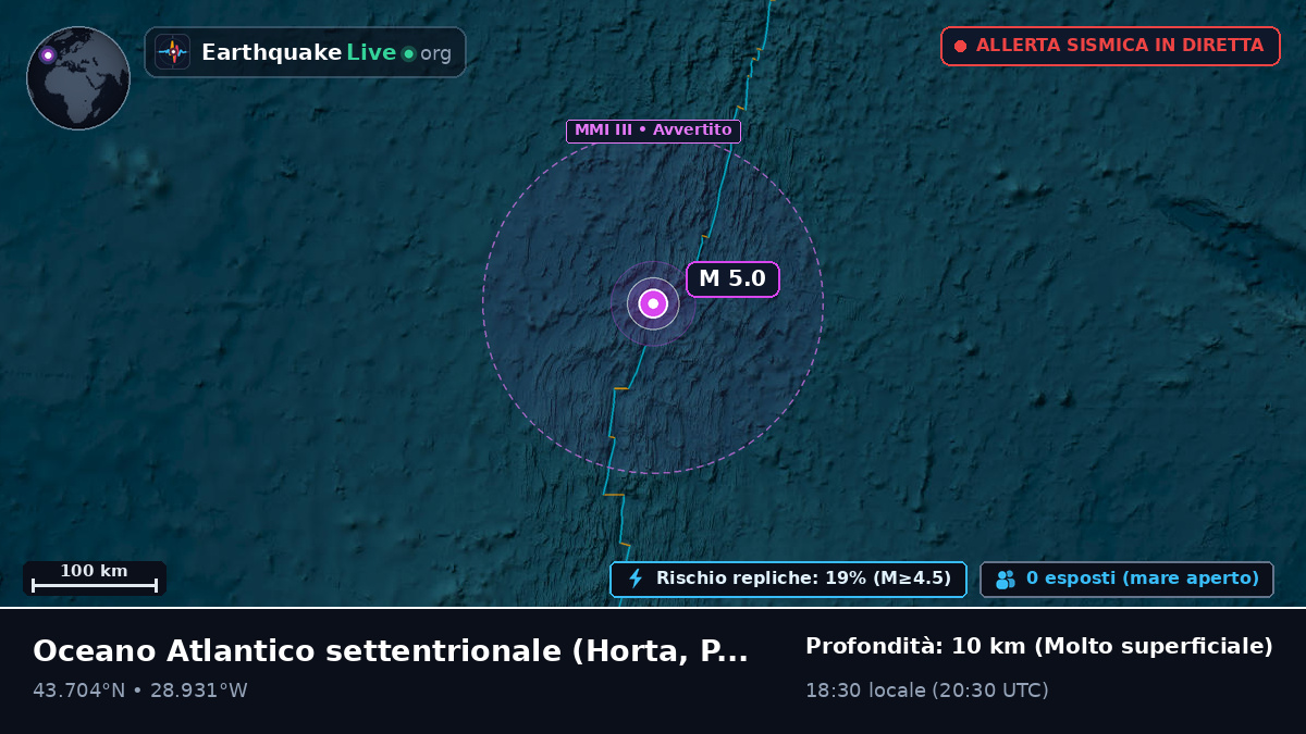 Oceano Atlantico settentrionale (Portogallo)