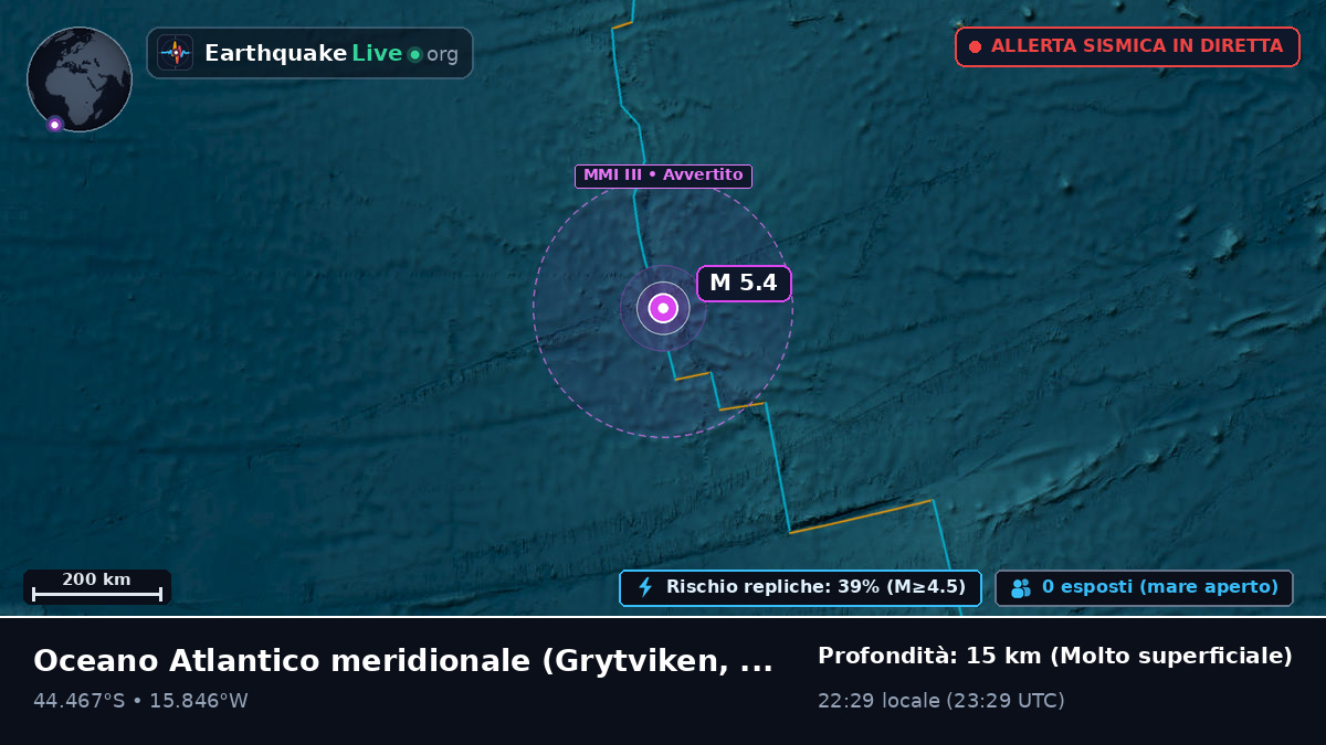 Oceano Atlantico meridionale (South Georgia and the Islands)