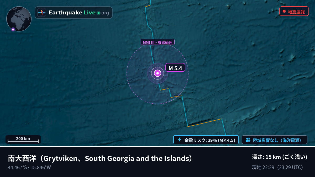 南大西洋 (South Georgia and the Islands)