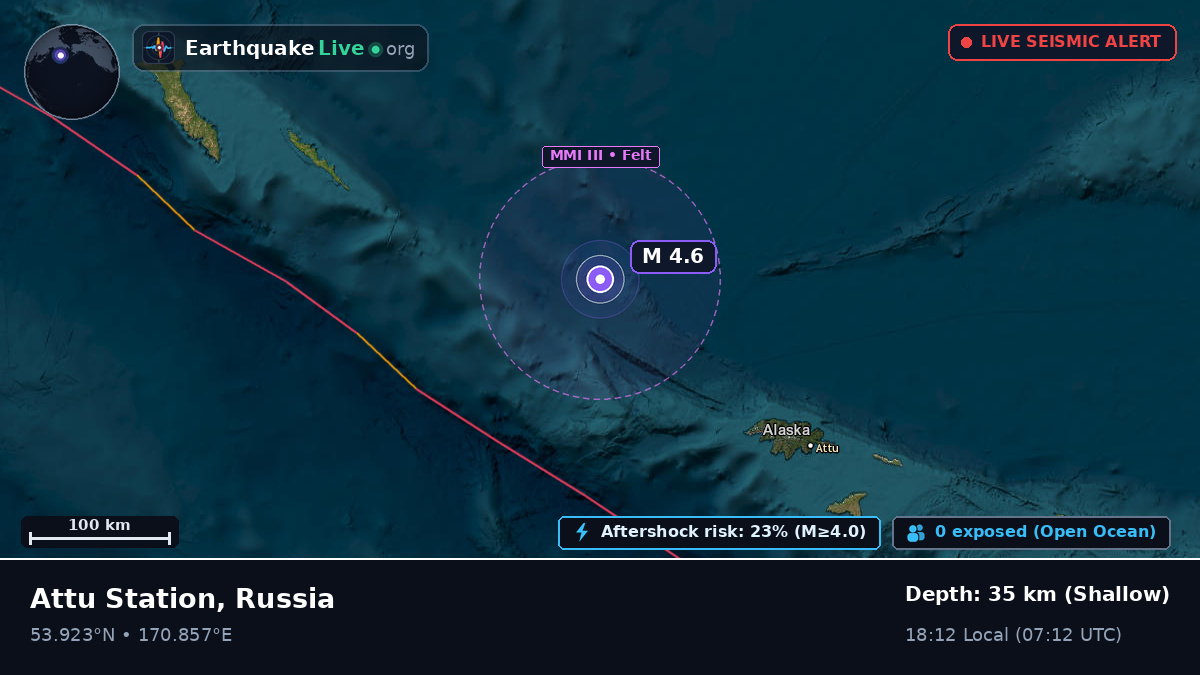 Bering Sea (Russia)