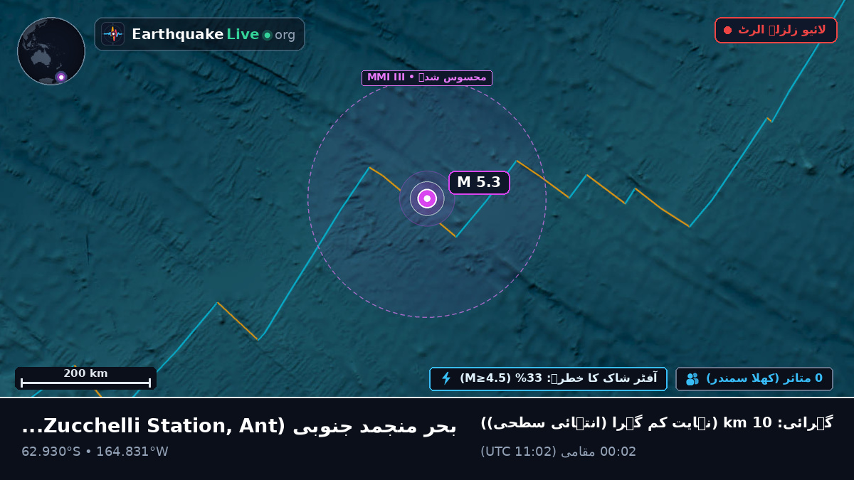 بحر منجمد جنوبی (Antarctica)