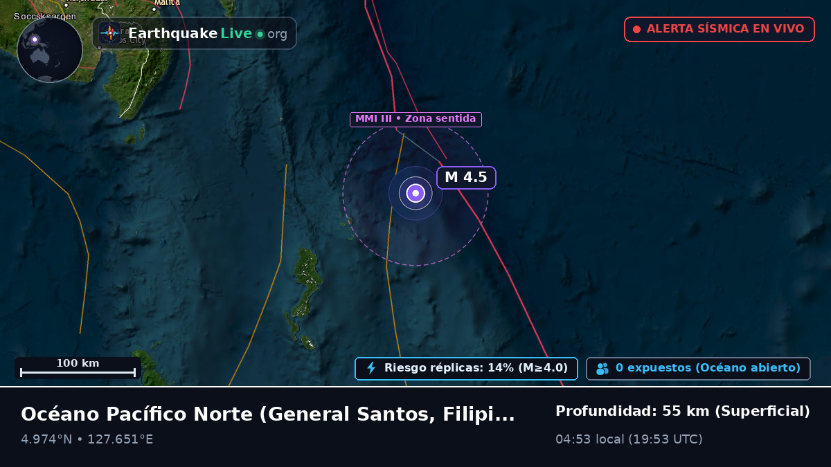 Océano Pacífico Norte (Filipinas)