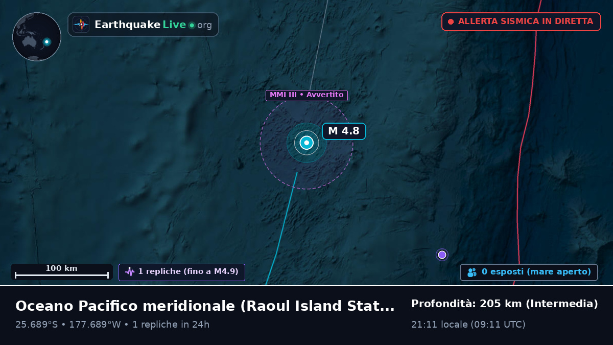 Oceano Pacifico meridionale (Kermadec Islands)