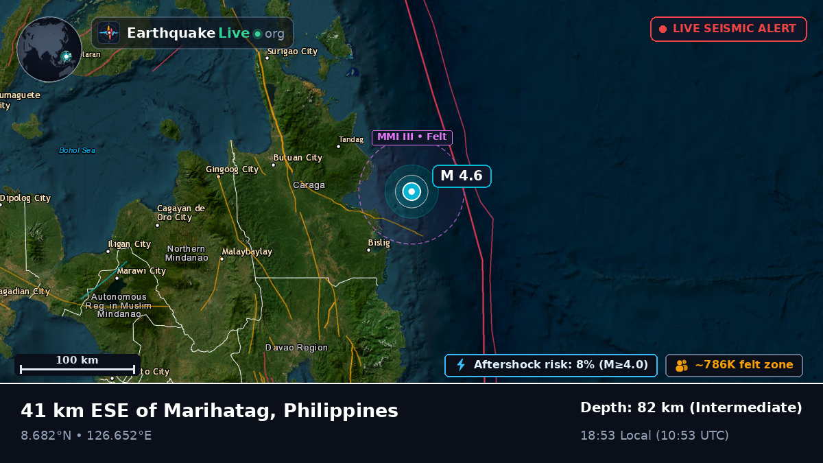 Philippine Sea (Philippines)