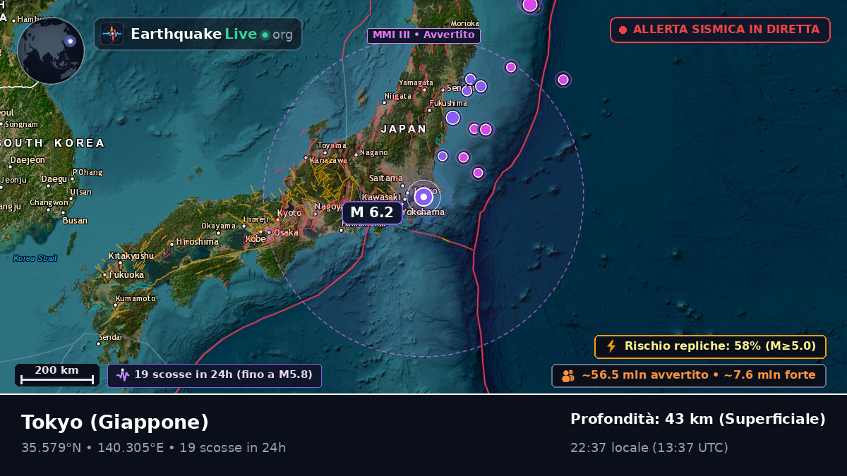 Tokyo, Giappone