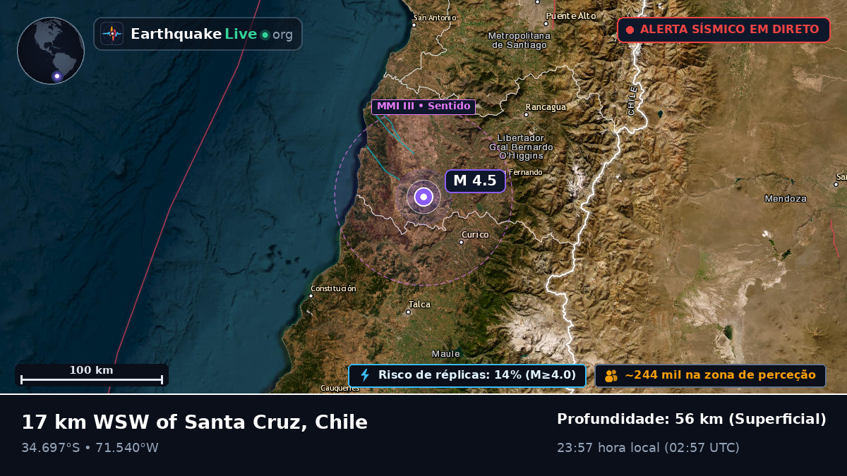 Maule, Chile