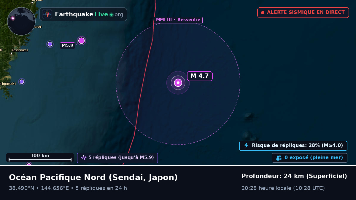 Océan Pacifique Nord (Japon)