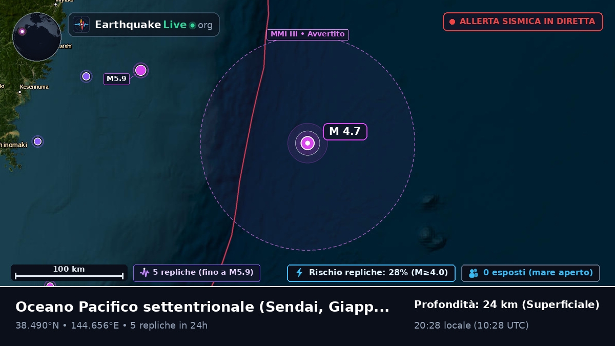 Oceano Pacifico settentrionale (Giappone)