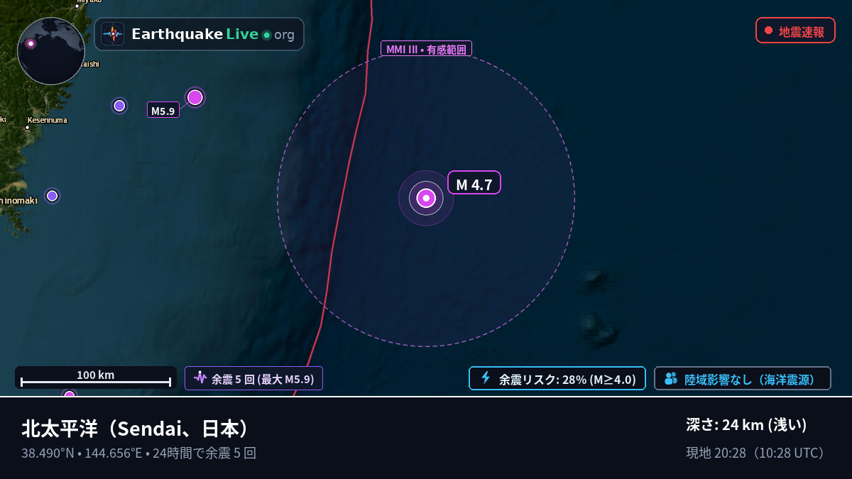 北太平洋 (日本)