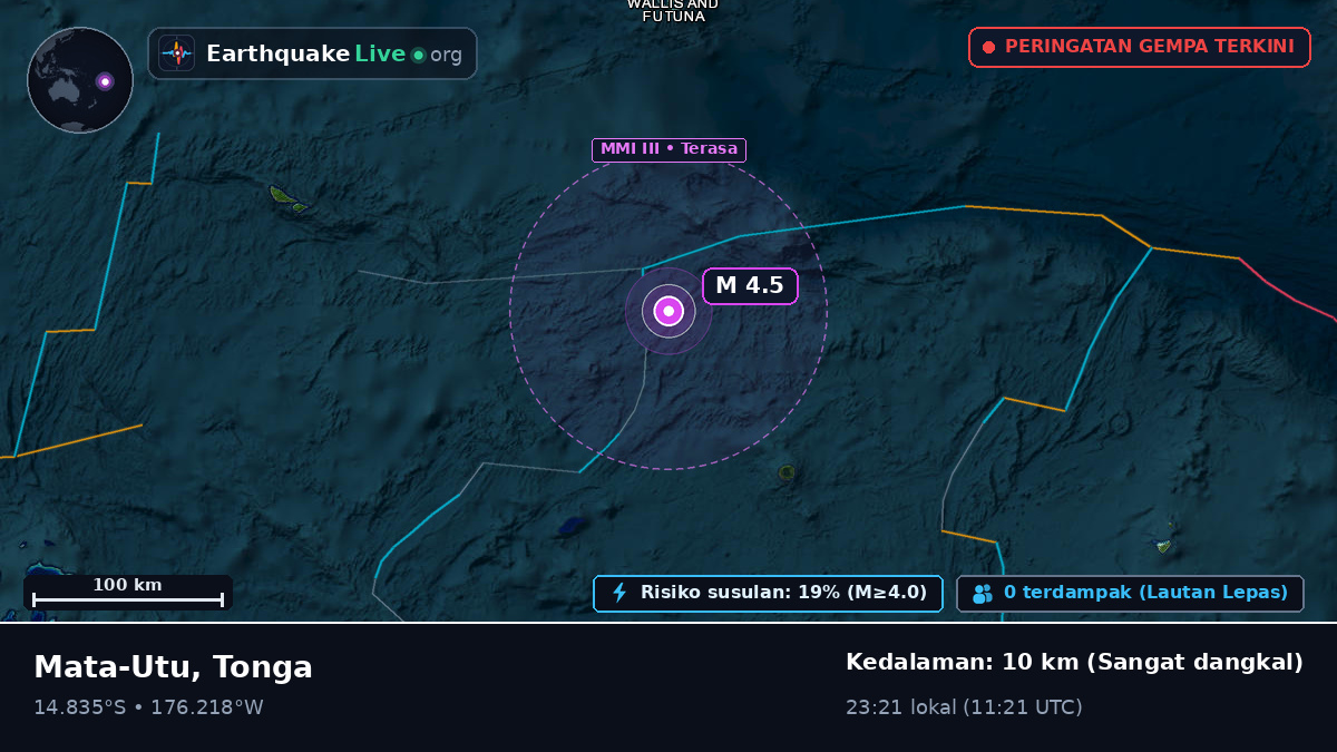 Samudra Pasifik Selatan (Tonga)