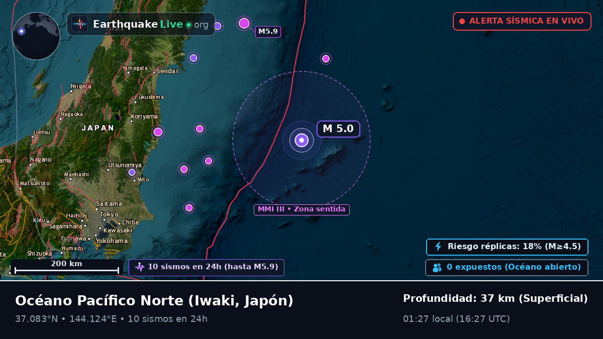 Océano Pacífico Norte (Japón)