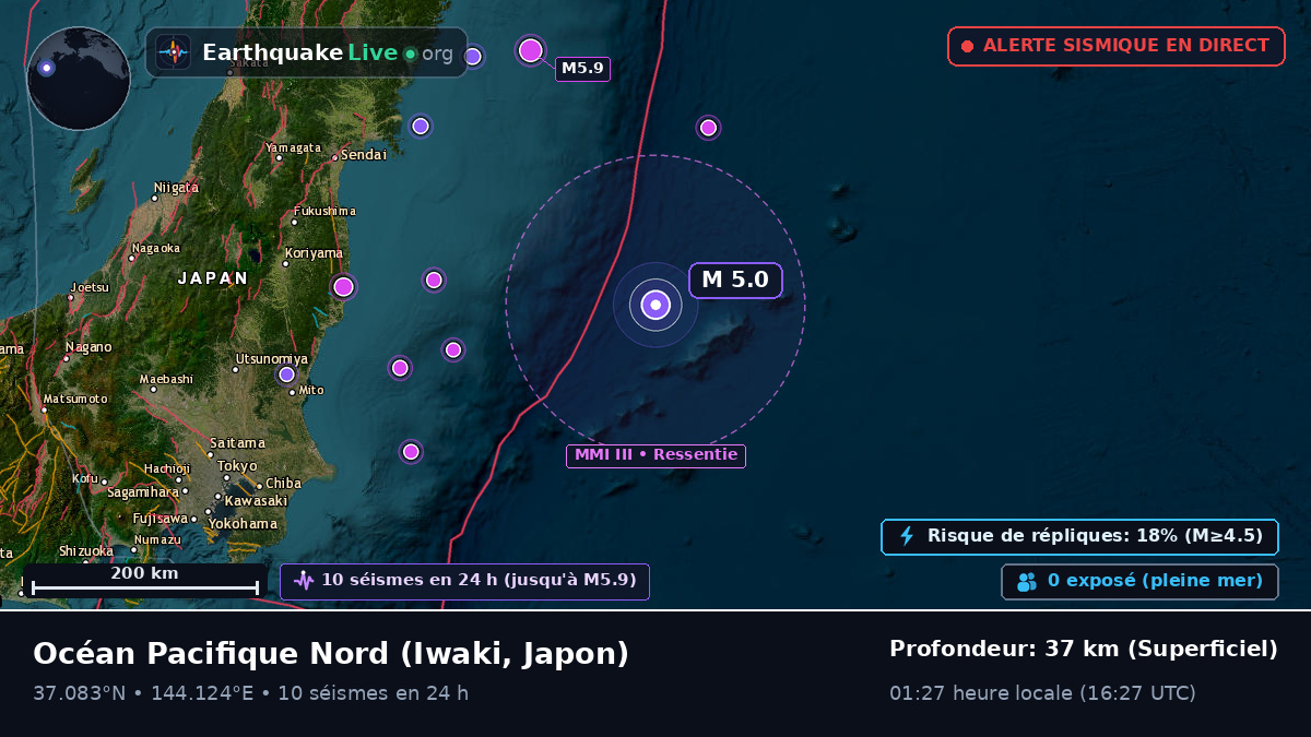 Océan Pacifique Nord (Japon)