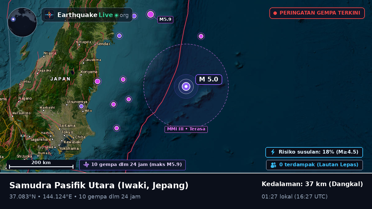 Samudra Pasifik Utara (Jepang)