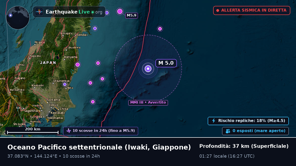 Oceano Pacifico settentrionale (Giappone)