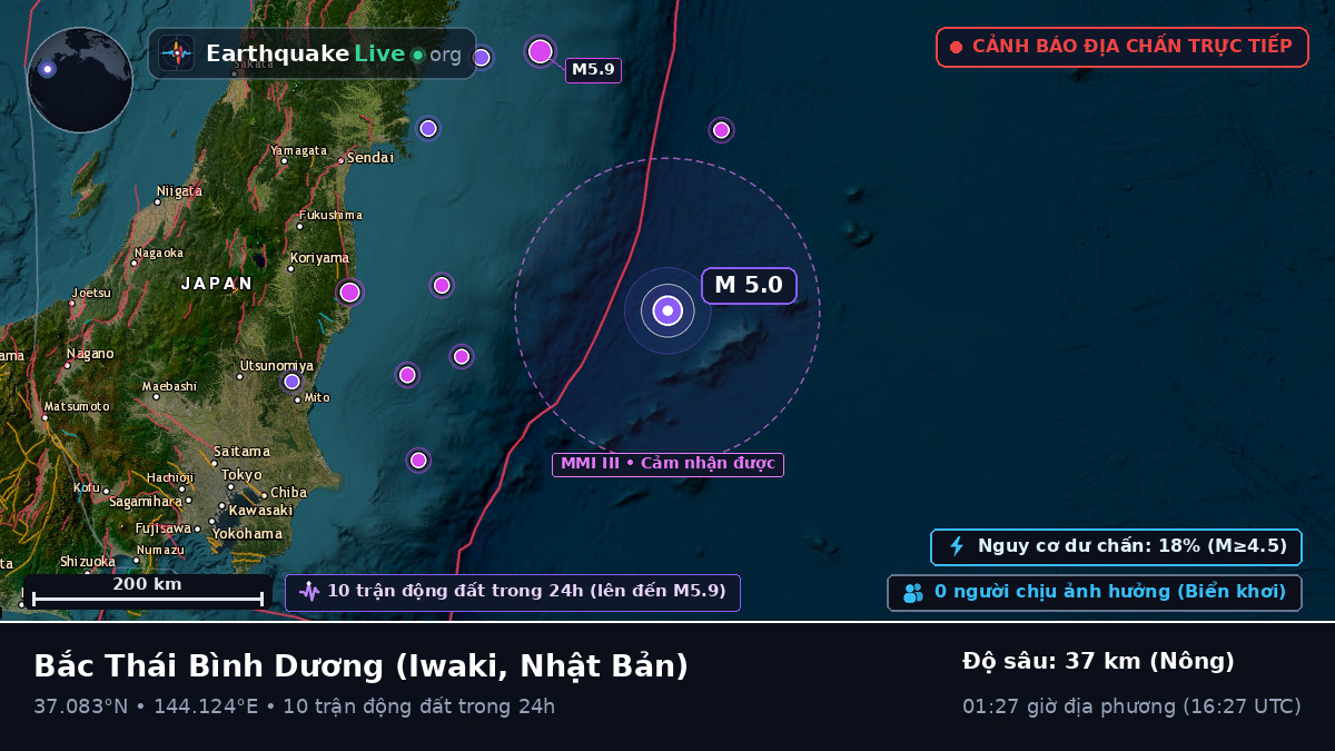 Bắc Thái Bình Dương (Nhật Bản)