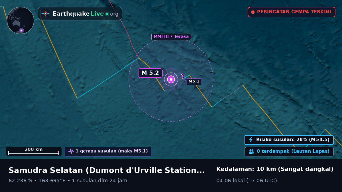 Samudra Selatan (Antarctica)