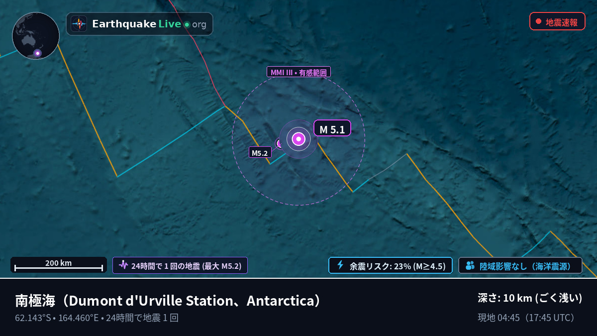 南極海 (Antarctica)