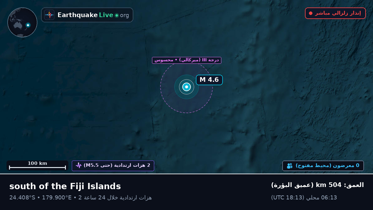 جنوب المحيط الهادئ (Kermadec Islands)