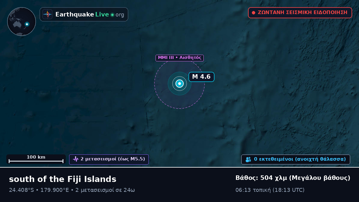 Νότιος Ειρηνικός Ωκεανός (Kermadec Islands)