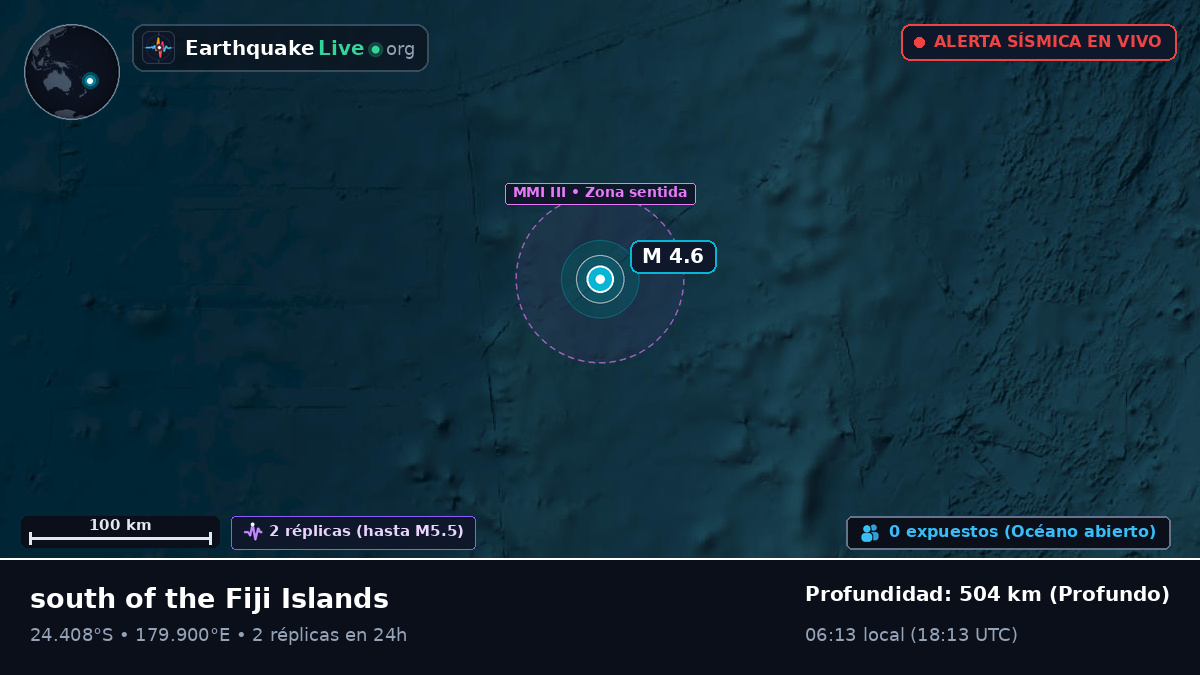 Océano Pacífico Sur (Kermadec Islands)