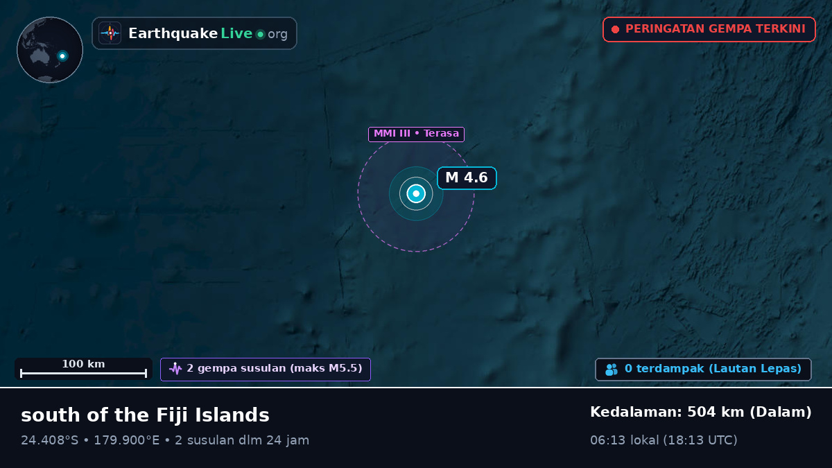Samudra Pasifik Selatan (Kermadec Islands)