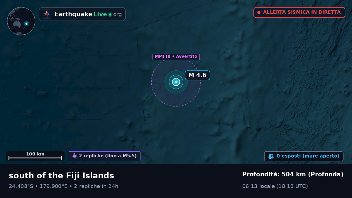 Oceano Pacifico meridionale (Kermadec Islands)