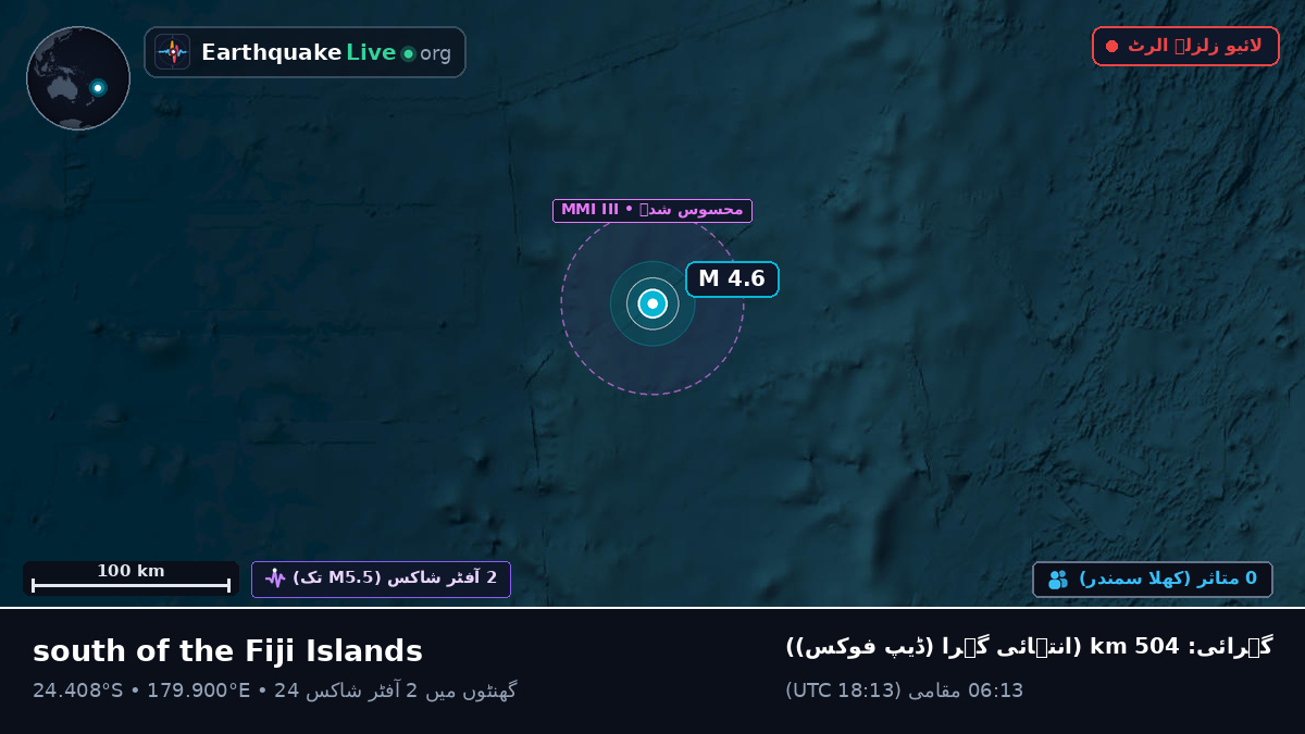 جنوبی بحر الکاہل (Kermadec Islands)