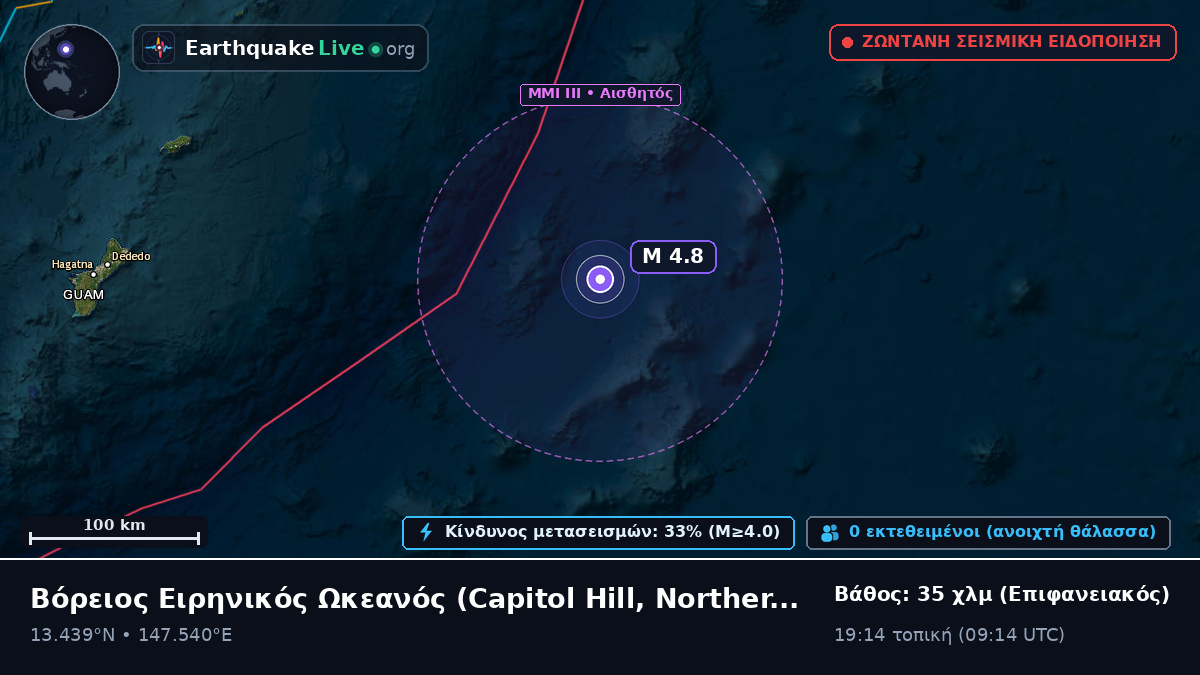 Βόρειος Ειρηνικός Ωκεανός (Northern Mariana Islands)