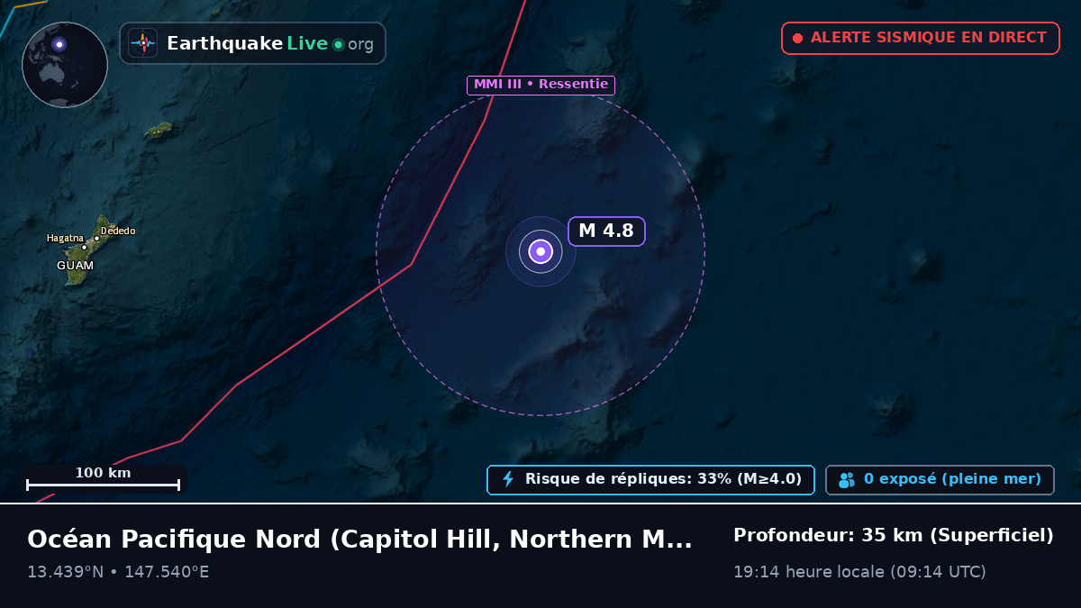 Océan Pacifique Nord (Northern Mariana Islands)