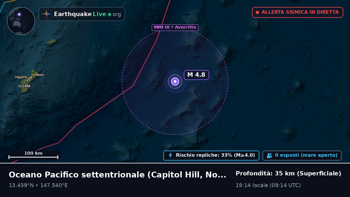 Oceano Pacifico settentrionale (Northern Mariana Islands)