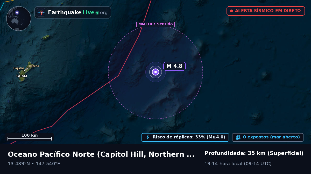 Oceano Pacífico Norte (Northern Mariana Islands)