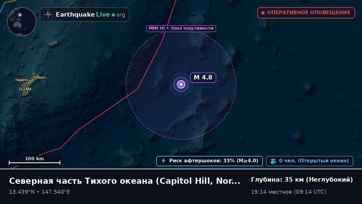 Северная часть Тихого океана (Northern Mariana Islands)