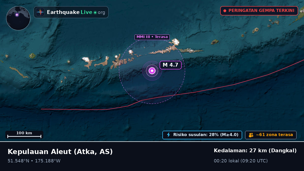 Kepulauan Aleut (AS)