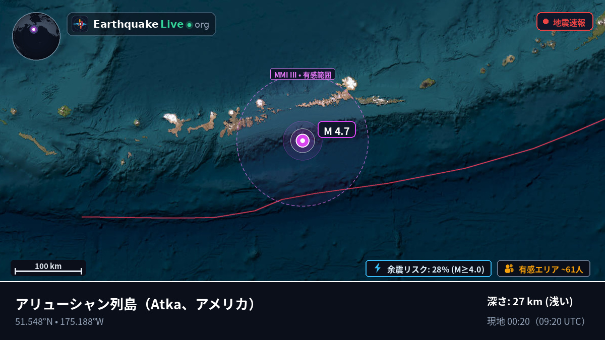 アリューシャン列島 (アメリカ)