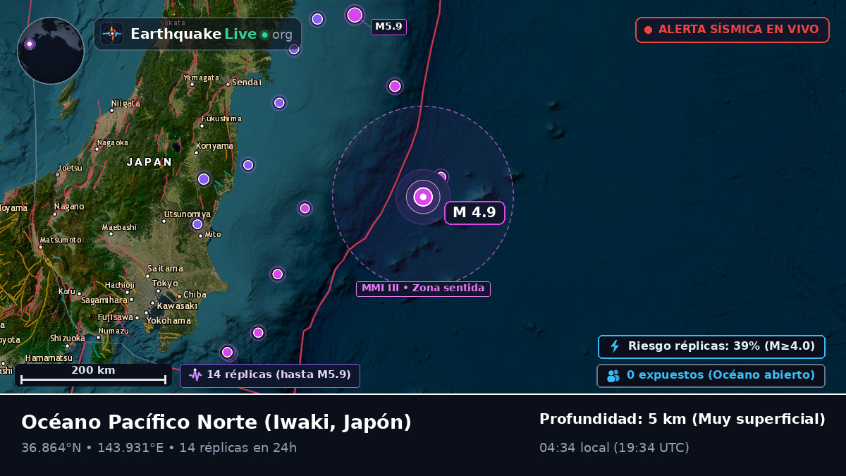 Océano Pacífico Norte (Japón)