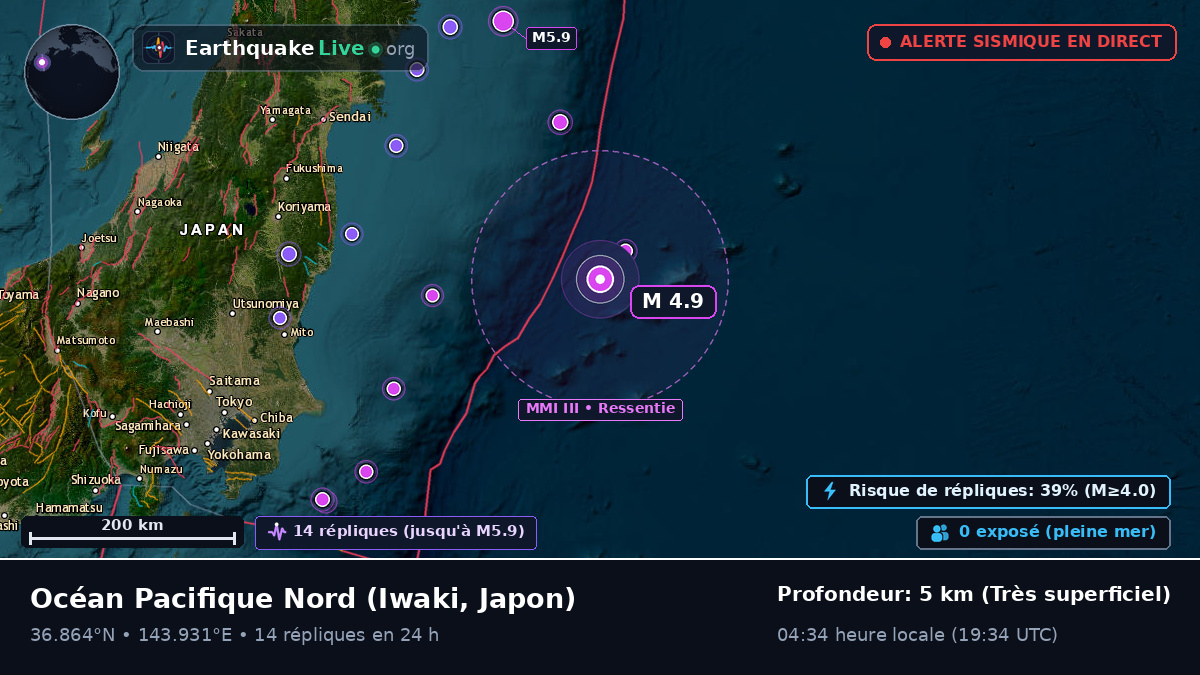 Océan Pacifique Nord (Japon)