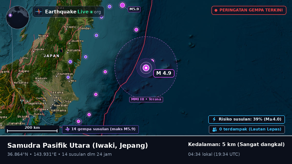 Samudra Pasifik Utara (Jepang)