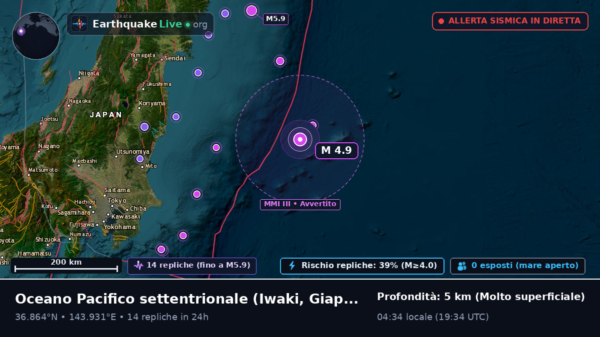Oceano Pacifico settentrionale (Giappone)