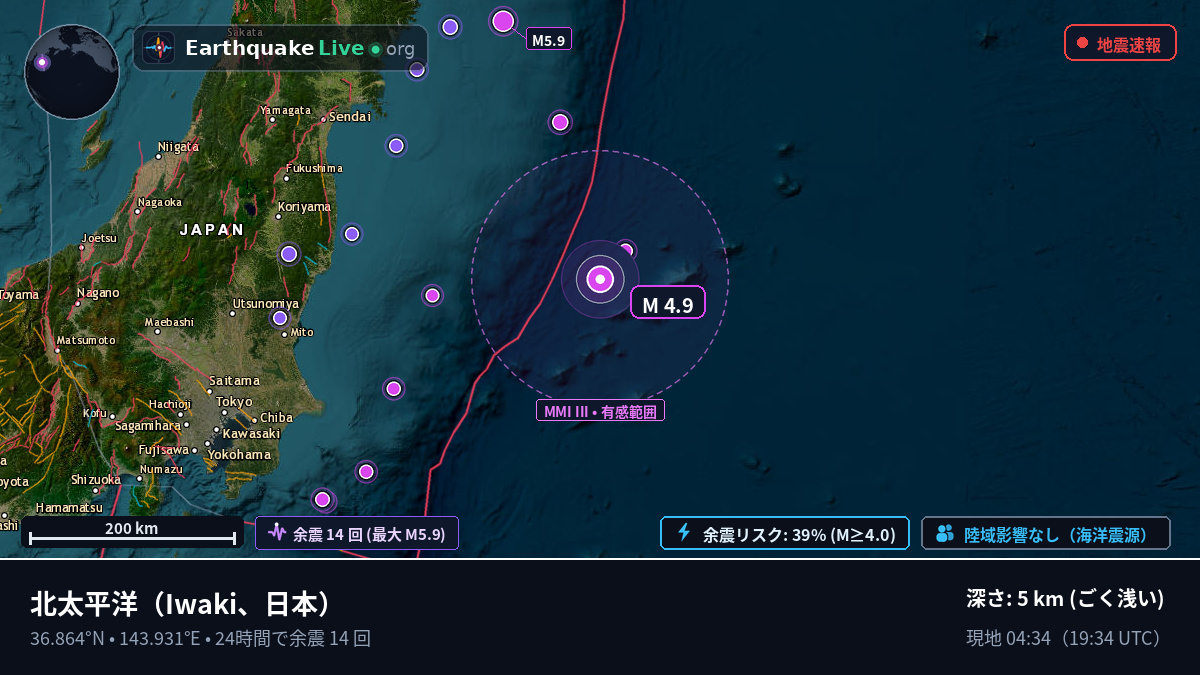 北太平洋 (日本)