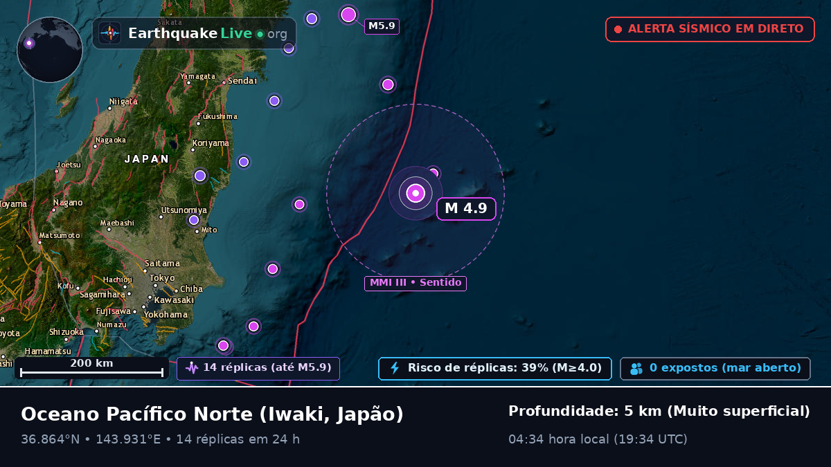Oceano Pacífico Norte (Japão)