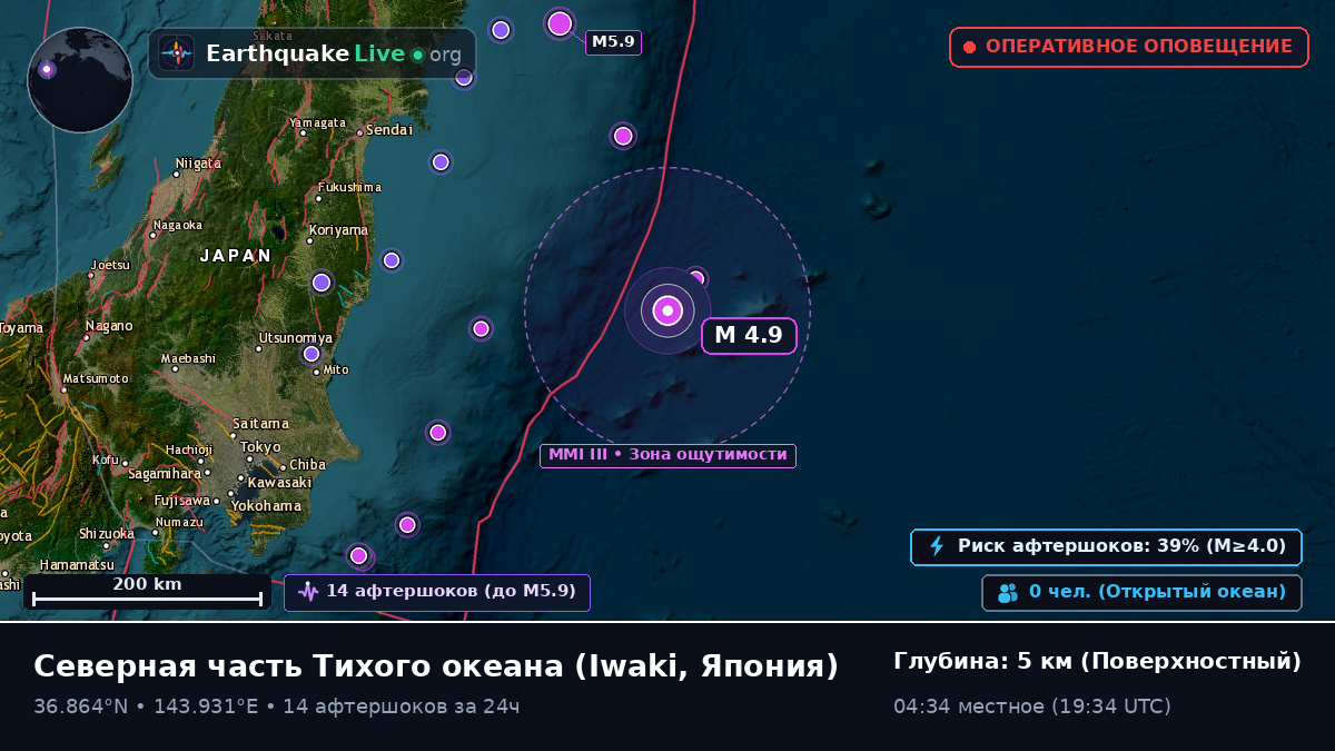 Северная часть Тихого океана (Япония)