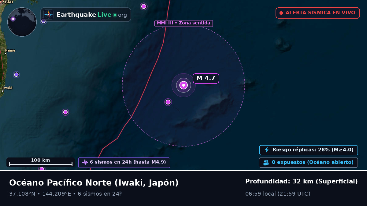Océano Pacífico Norte (Japón)